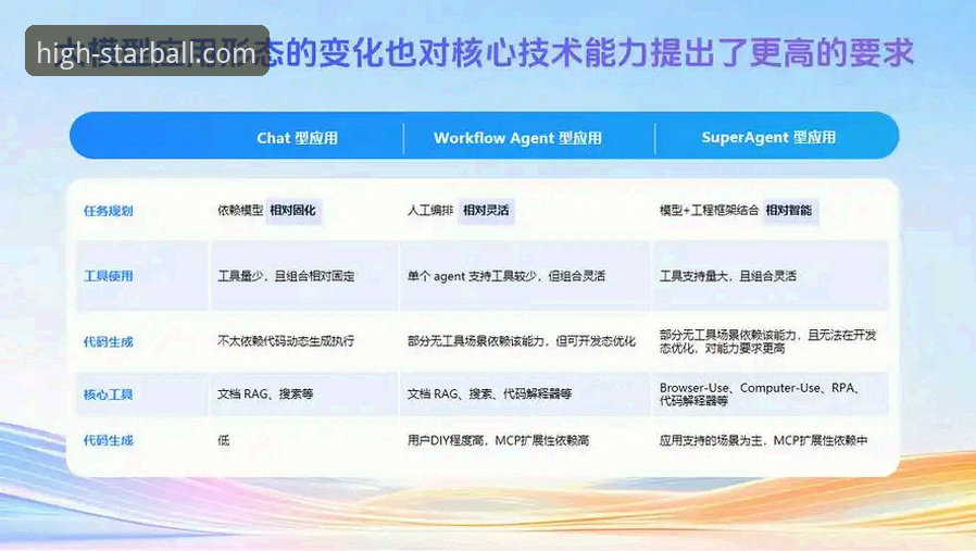 星空高清体育技术架构深度分析：从边缘节点到移动端体验的全面评测